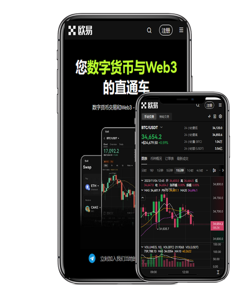 虚拟币今日行情最新:比特币以太坊价格走势解析与操作策略